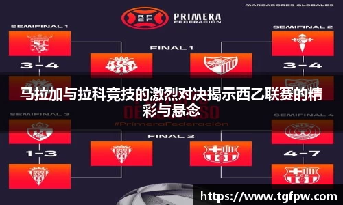马拉加与拉科竞技的激烈对决揭示西乙联赛的精彩与悬念